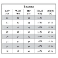 RJ Classics Aria Ladies' Silicone Full Seat Breech -Caval Riding Apparel Shop RJ Classics Aria FS Silicone Breech Size Chart 81392.1584724119.1280.1280