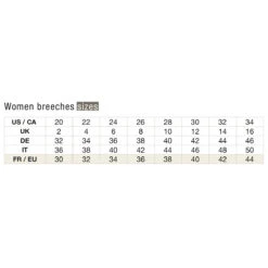 Samshield Women's Jully Knee Patch Breeches -Caval Riding Apparel Shop SamshieldBreechSize c334b579 c3a4 4f08 b432 0b904db9d4a8