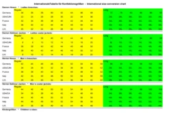 Cavallo Women's Fatou Competition Shirt -Caval Riding Apparel Shop cavallo size chart a9bc6070 280c 4606 a0f9 3889ca6b2c93